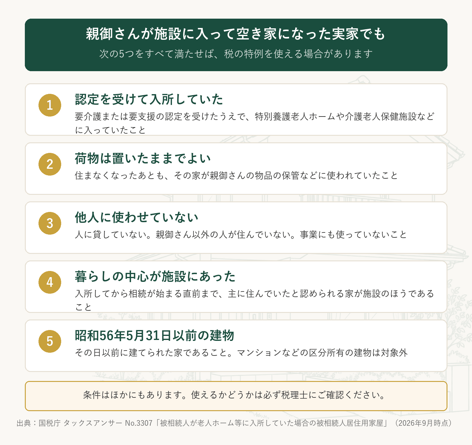 親が施設に入っていた場合に空き家の3000万円特別控除を使うための5つの条件をまとめた図